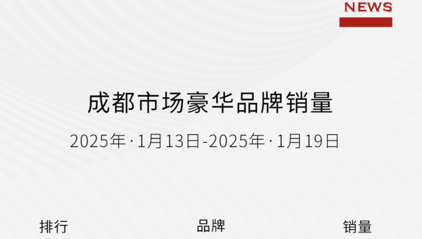 新澳门开奖结果2025开奖记录表格图片及价格,章子怡为百乔准备的S卡没发出去,决策资料解释落实_云端版V11.57