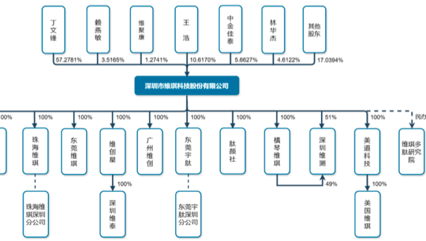 澳门六开全部免费资料2025开奖结果,重庆新增37个国家级绿色工厂,经济性执行方案剖析_破例版V7.97
