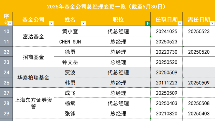 香港精选六肖选一肖软件特色,UP主深度解读缅甸地震,最新核心解答落实_权威版V11.74